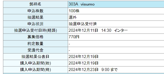 抽選結果