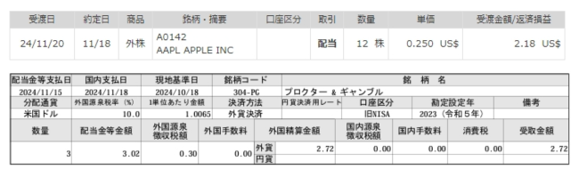 配当金明細書