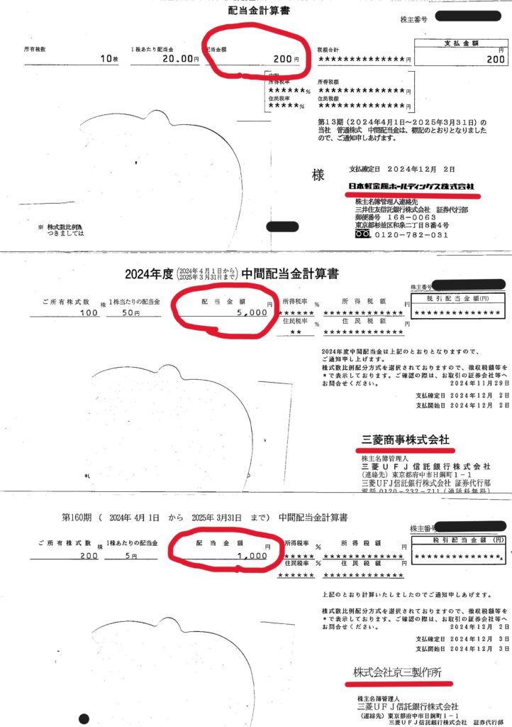 配当金計算書