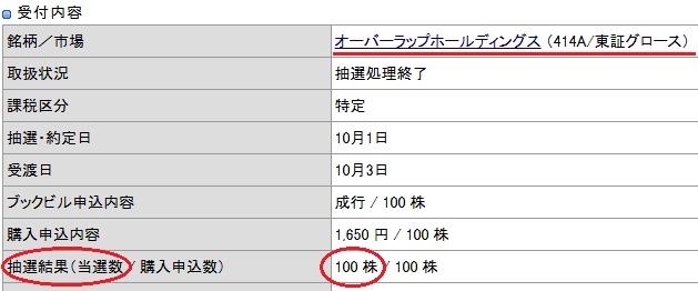 オーバーラップホールディングの当選詳細