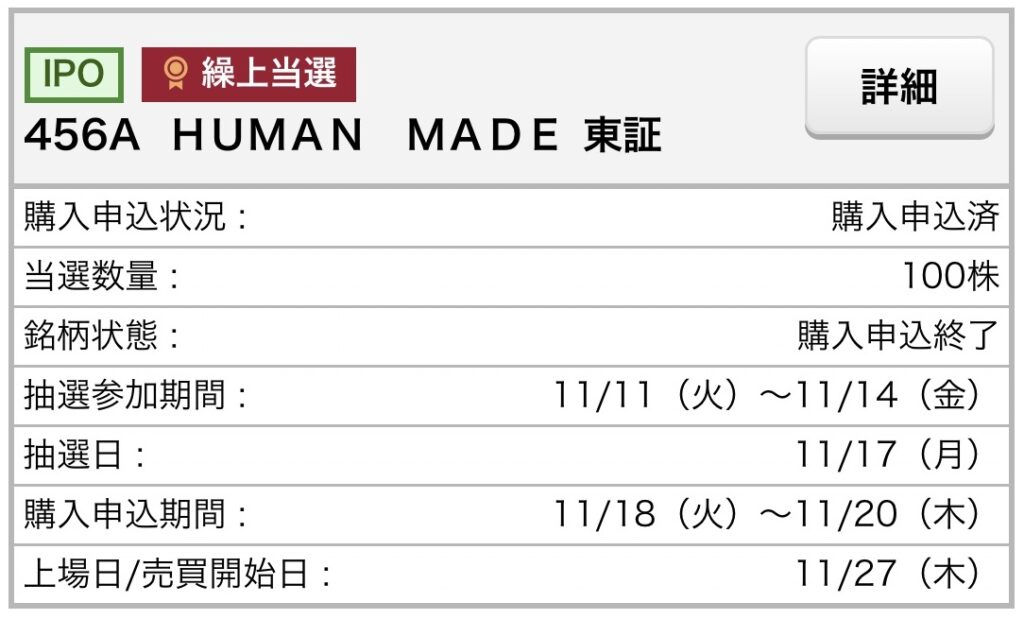 HUMAN MADEの繰上当選の内容