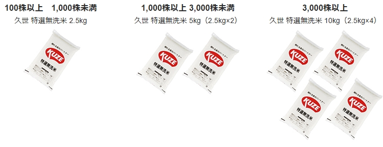 株式会社久世の株主優待品のイメージ写真