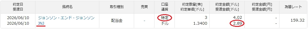 2026年6月に受け取ったジョンソンエンドジョンソンの特定口座配当金明細