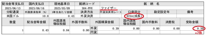 ファイザーの2025年6月NISA口座配当金支払通知書