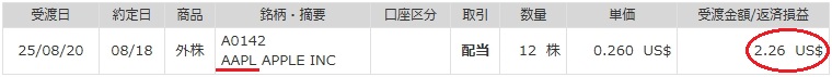 アップル2025年8月配当金明細書