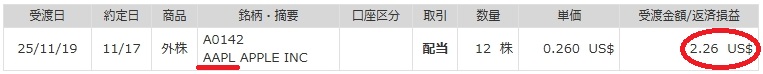 アップル2025年11月配当金明細書