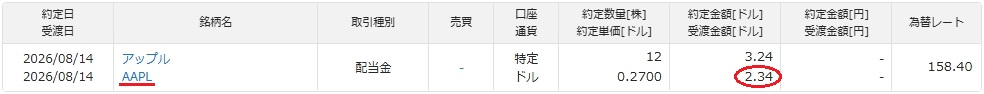 アップル2026年8月配当金明細書