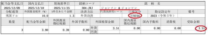 2025年12月に受け取ったジョンソンエンドジョンソンの旧NISA口座配当金明細