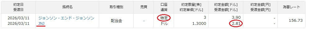 2026年3月に受け取ったジョンソンエンドジョンソンの特定口座配当金明細