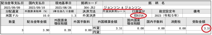 2025年9月に受け取ったジョンソンエンドジョンソンの旧NISA口座配当金明細