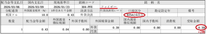ファイザーの2026年3月NISA口座配当金支払通知書