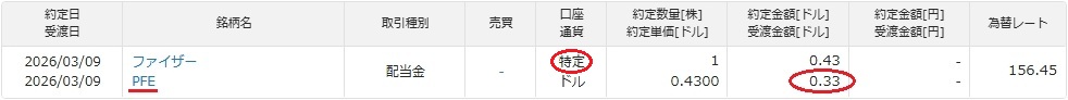 ファイザーの2026年3月特定口座配当金支払通知書