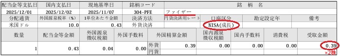ファイザーの2025年12月NISA口座配当金支払通知書
