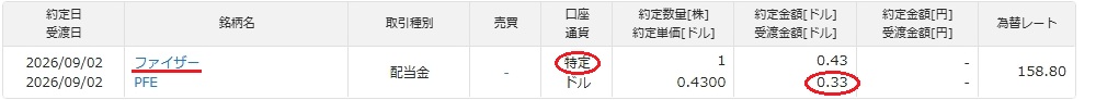ファイザーの2026年9月特定口座配当金支払通知書