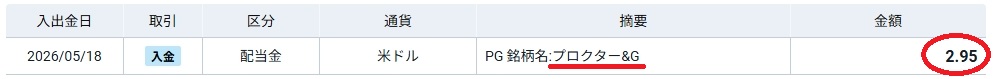 P&Gの2026年5月配当金明細書