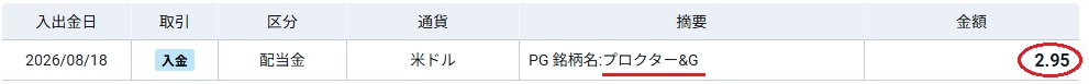 P&Gの2026年8月配当金明細書