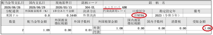 ユニリーバから2026年6月に受け取った配当金明細書