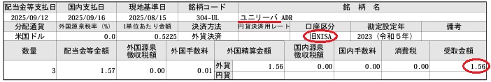 ユニリーバの2025年9月旧NISA口座配当金支払通知書