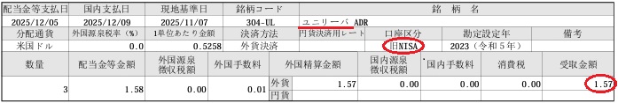 ユニリーバの2025年12月旧NISA口座配当金支払通知書