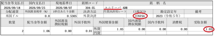 ユニリーバから2026年6月に受け取った配当金1.05ドル